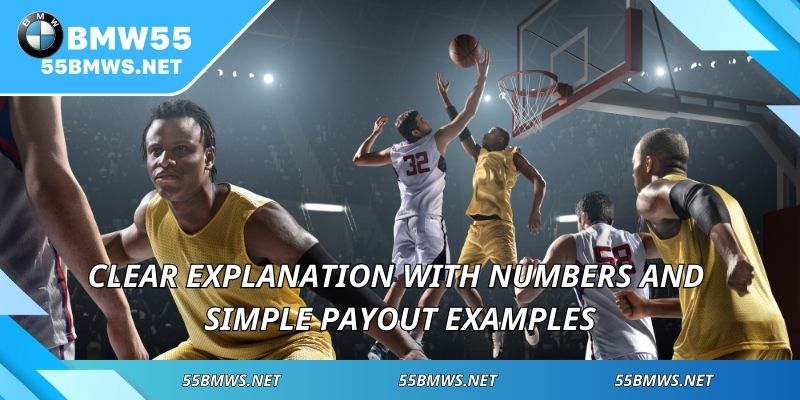 Clear explanation with numbers and simple payout examples