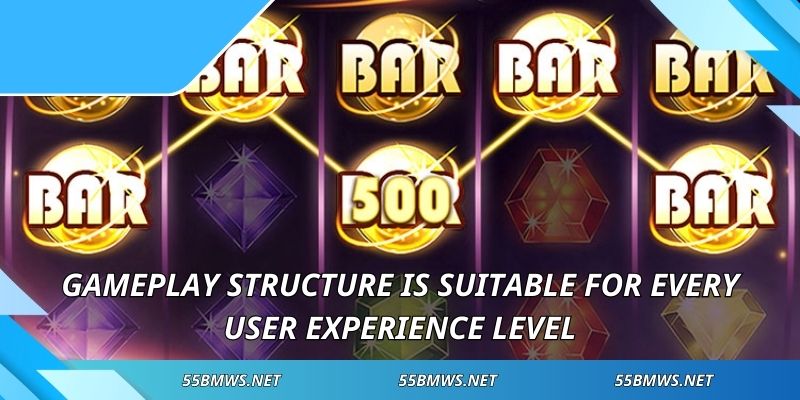 Gameplay structure is suitable for every user experience level