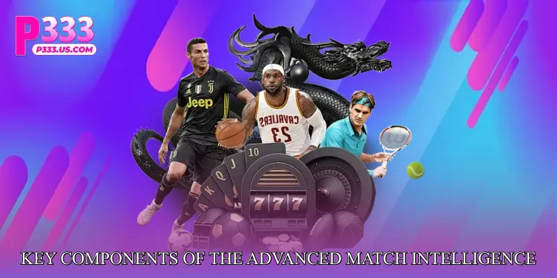 Key Components of the Advanced Match Intelligence Engine