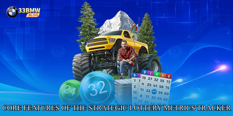 Core Features of the Strategic Lottery Metrics Tracker