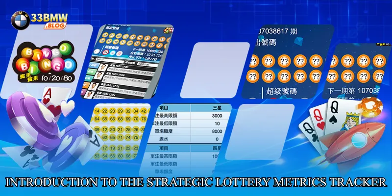 Introduction to the Strategic Lottery Metrics Tracker