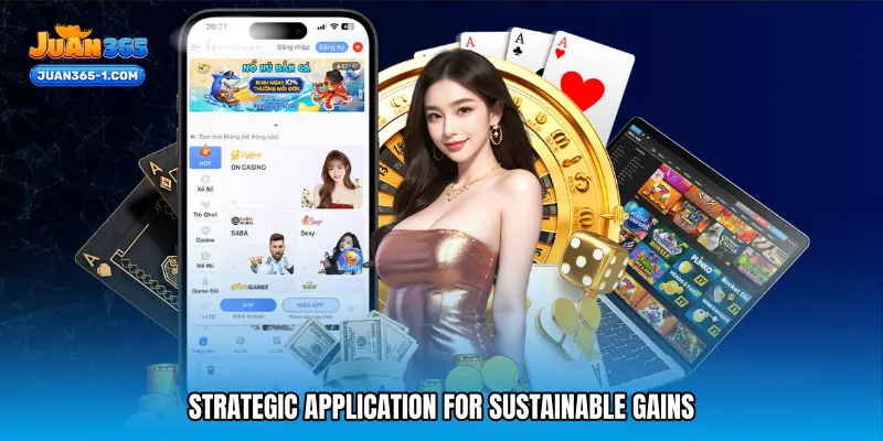 Strategic Application for Sustainable Gains
