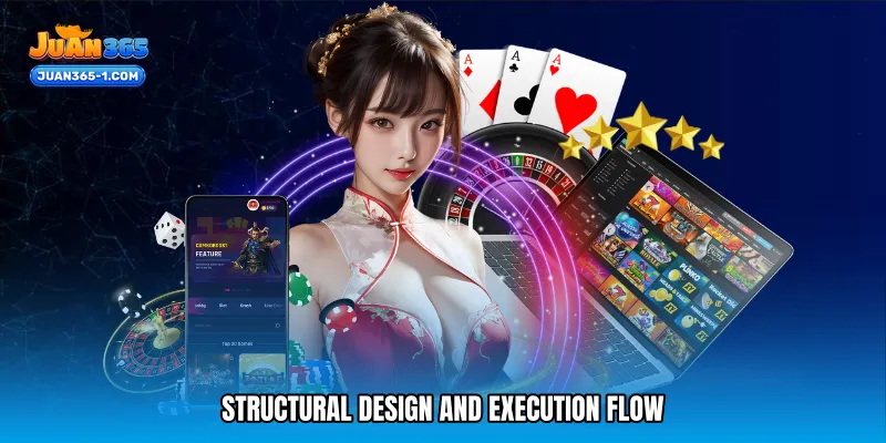 Structural Design and Execution Flow