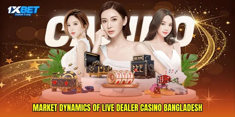 Market dynamics of Live dealer casino Bangladesh